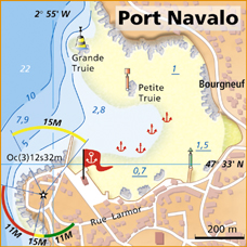 Plan du port